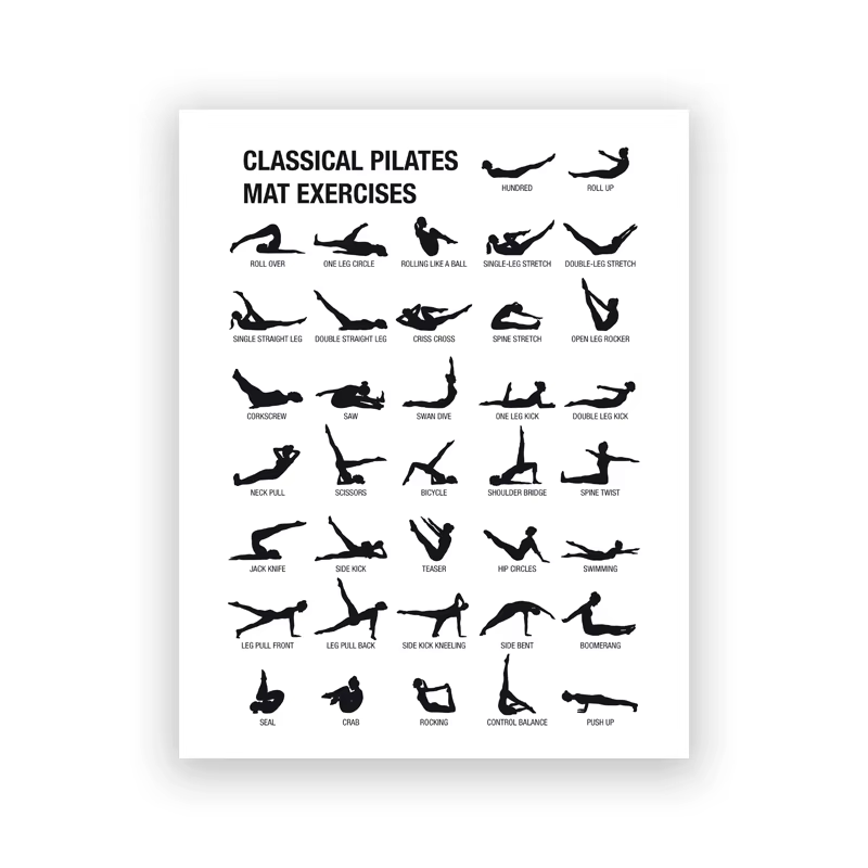 Affiche de tableau d'entraînement de Pilates, impressions sur toile, décoration murale de salle de y