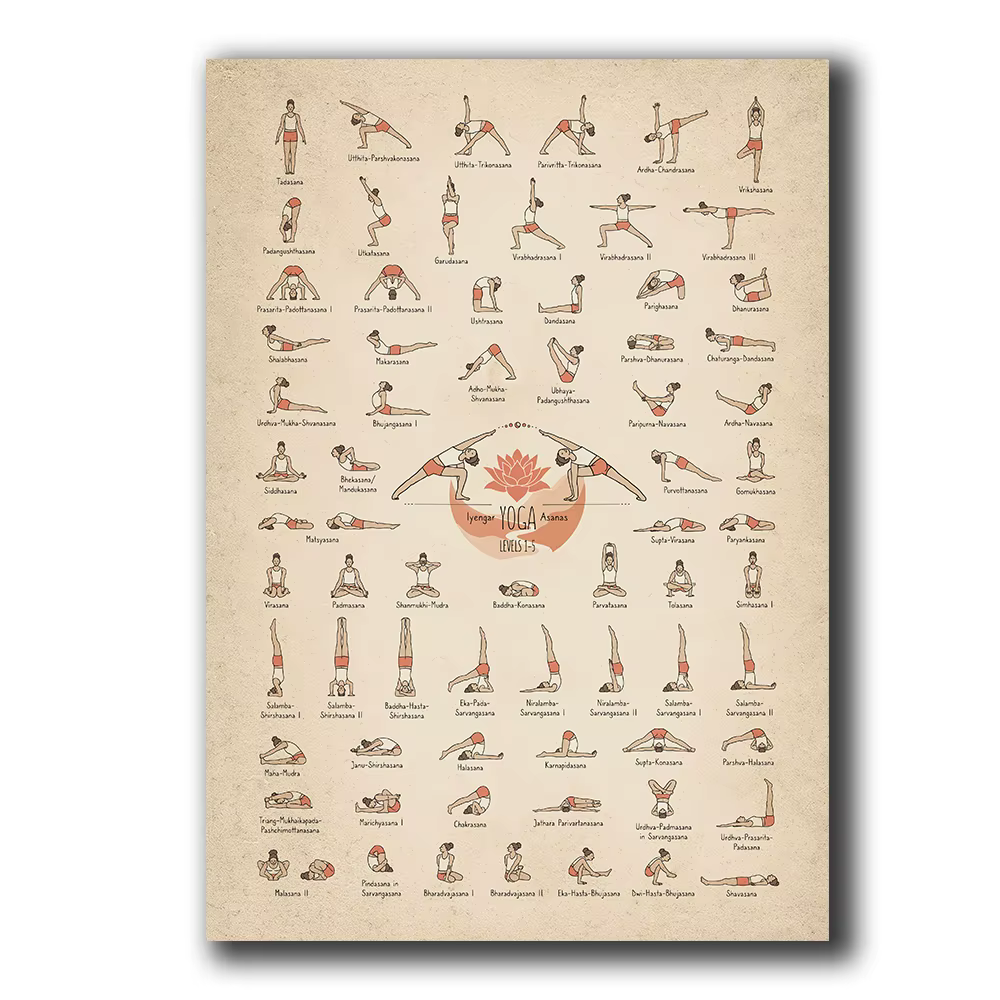 Affiche de décomposition des poses de yoga relaxantes en noir et blanc, impression sur toile de médi