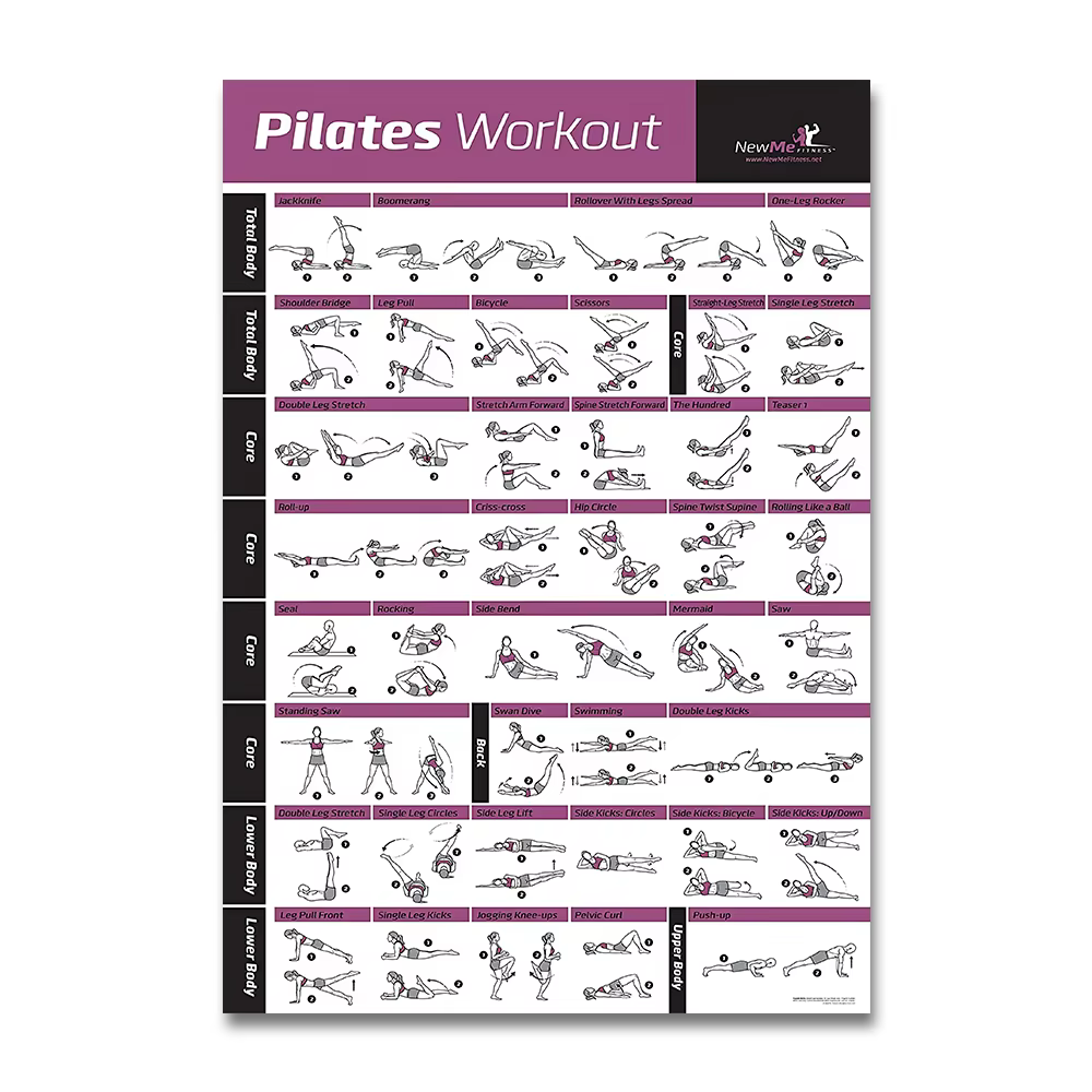 Tableau d'entraînement Pilates sur toile, affiche murale imprimée, tableau d'entraînement de Yoga, p