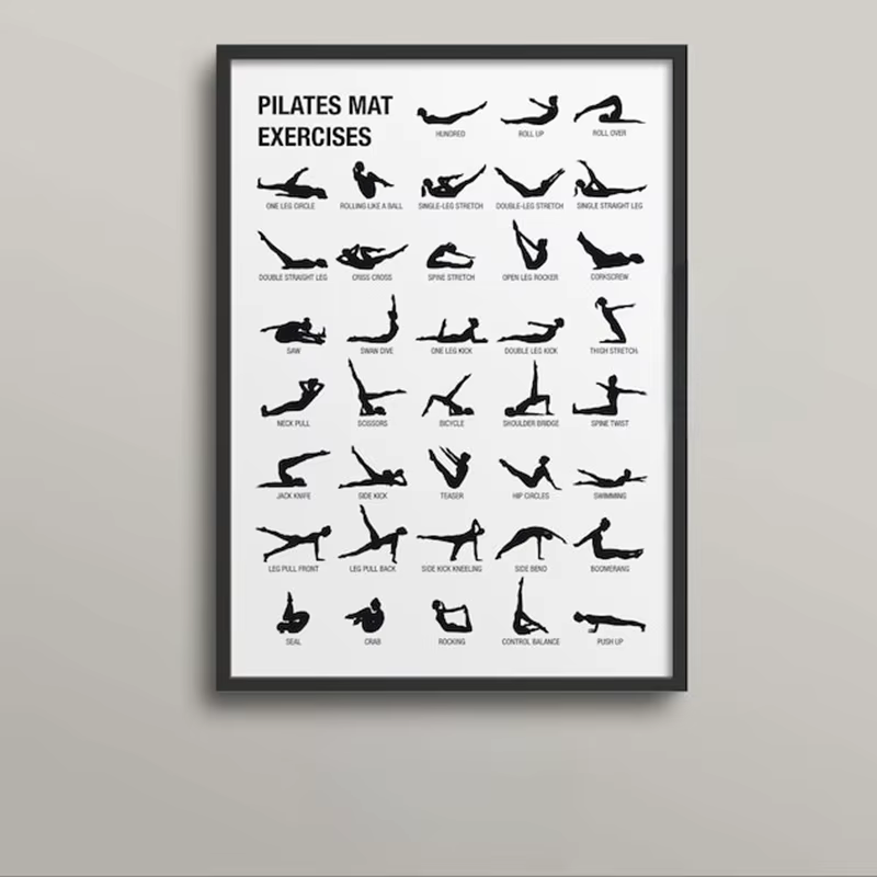 Affiche de Pilates, Art de Pilates, Tableau d'entraînement de Pilates, Décor de Studio, Impression d