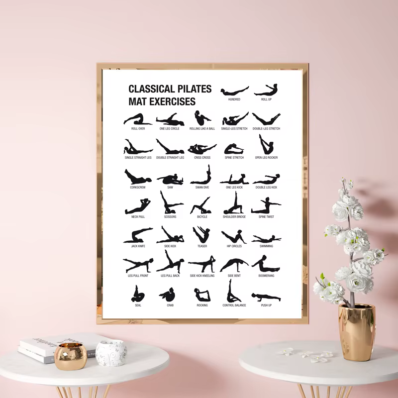 Affiche de tableau d'entraînement de Pilates