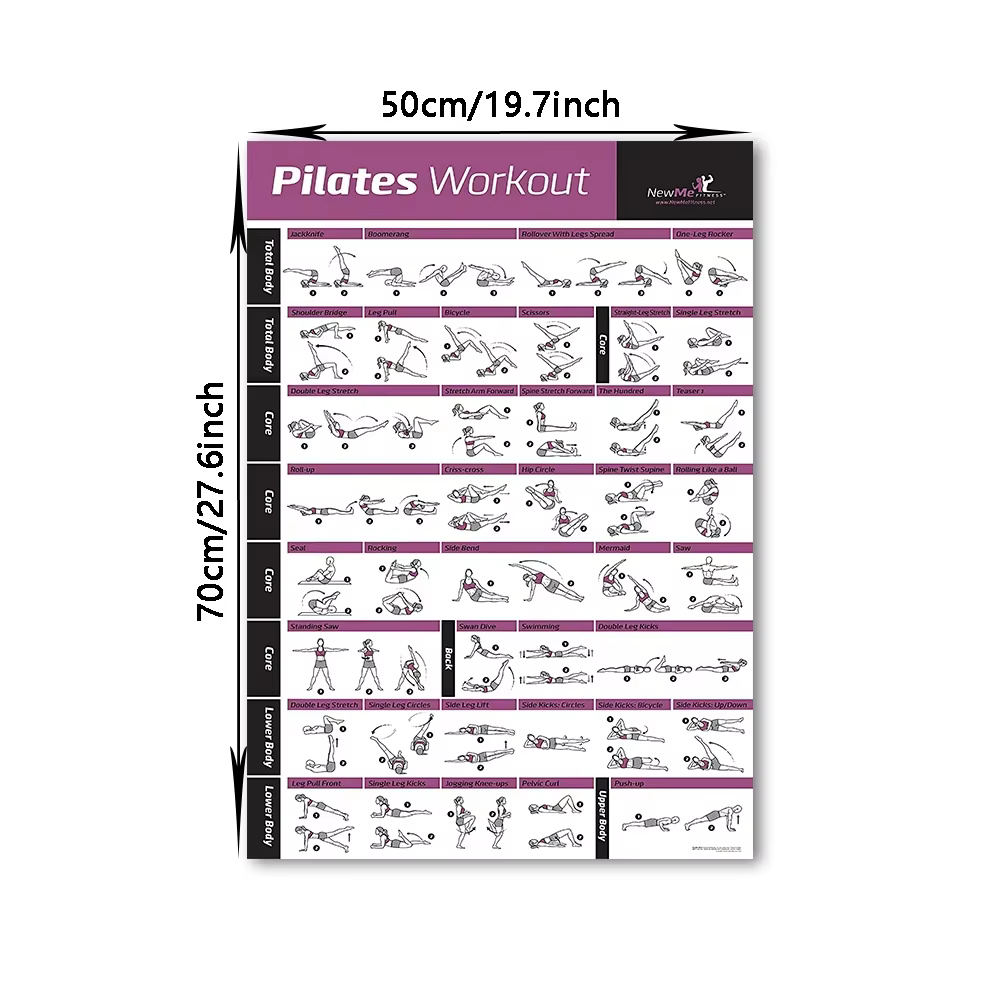 Tableau d'entraînement Pilates