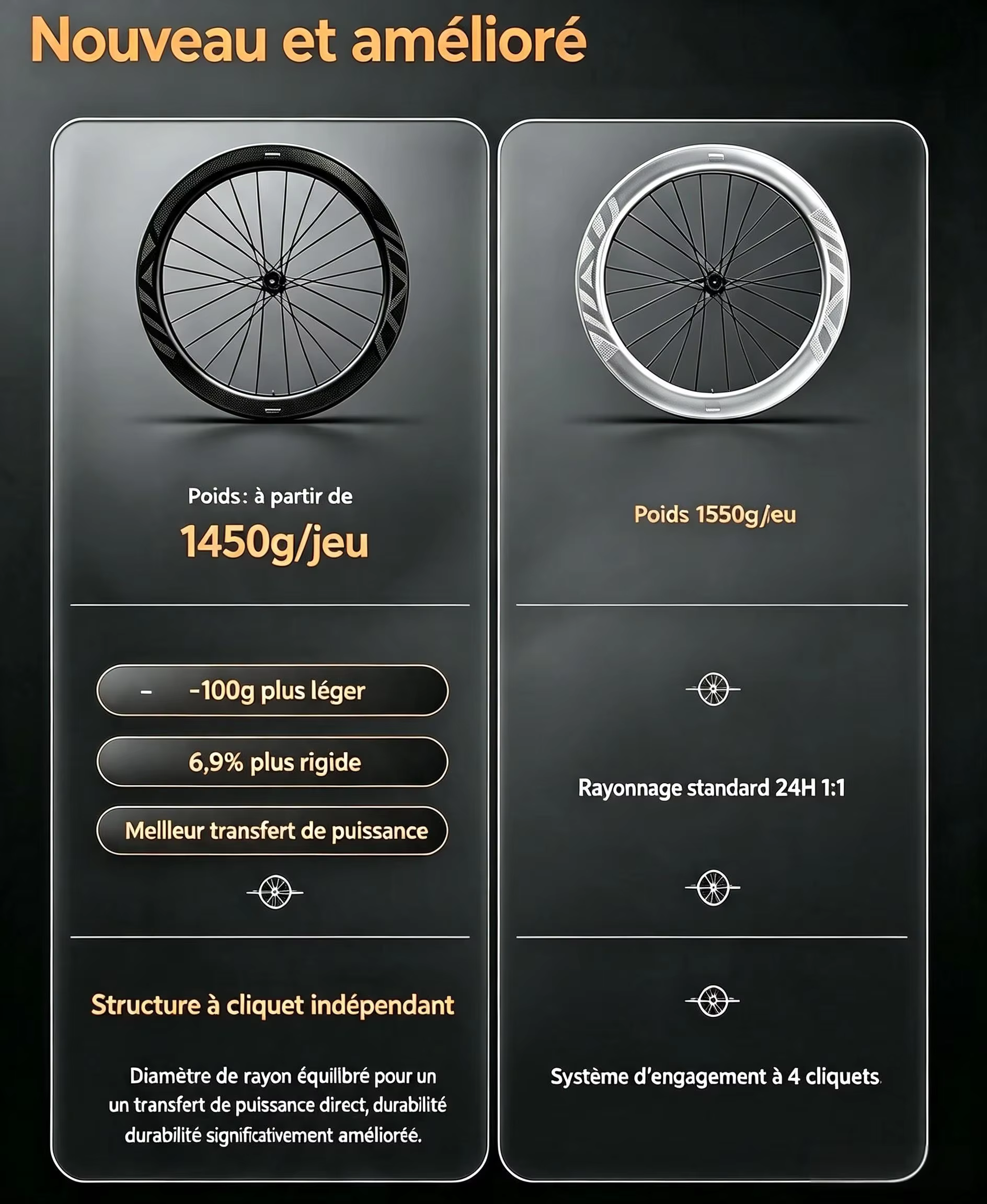 Jeu de roues de route en carbone VOSO 700C 50mm T700, frein à disque, 1450g, ultra léger, tubeless, clincher, HG XDR, homologué UCI, jeu de roues de course professionnel