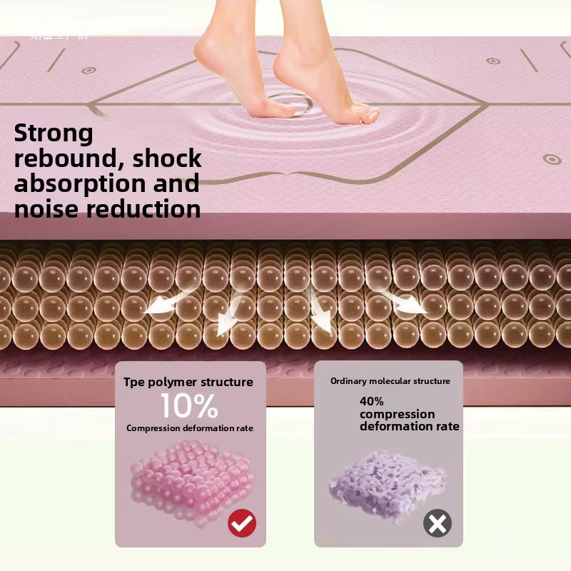 Tapis de Yoga tapis de Fitness ménage antidérapant Absorption des chocs silencieux épaissi élargi isolation phonique filles tapis de saut tapis de sol