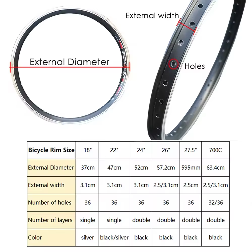 Jantes de vélo 18 "22" 24 "26" 27.5 "700C avec 36 trous pour vélo de montagne Double couche V frein à disque accessoires