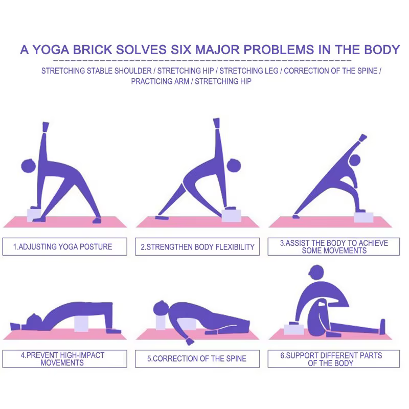 OligYoga nights-décennie s de Yoga en mousse, brique d'entraînement, accessoires de gymnastique, équipement d'étirement du corps qui fait saillie, 1 pièce