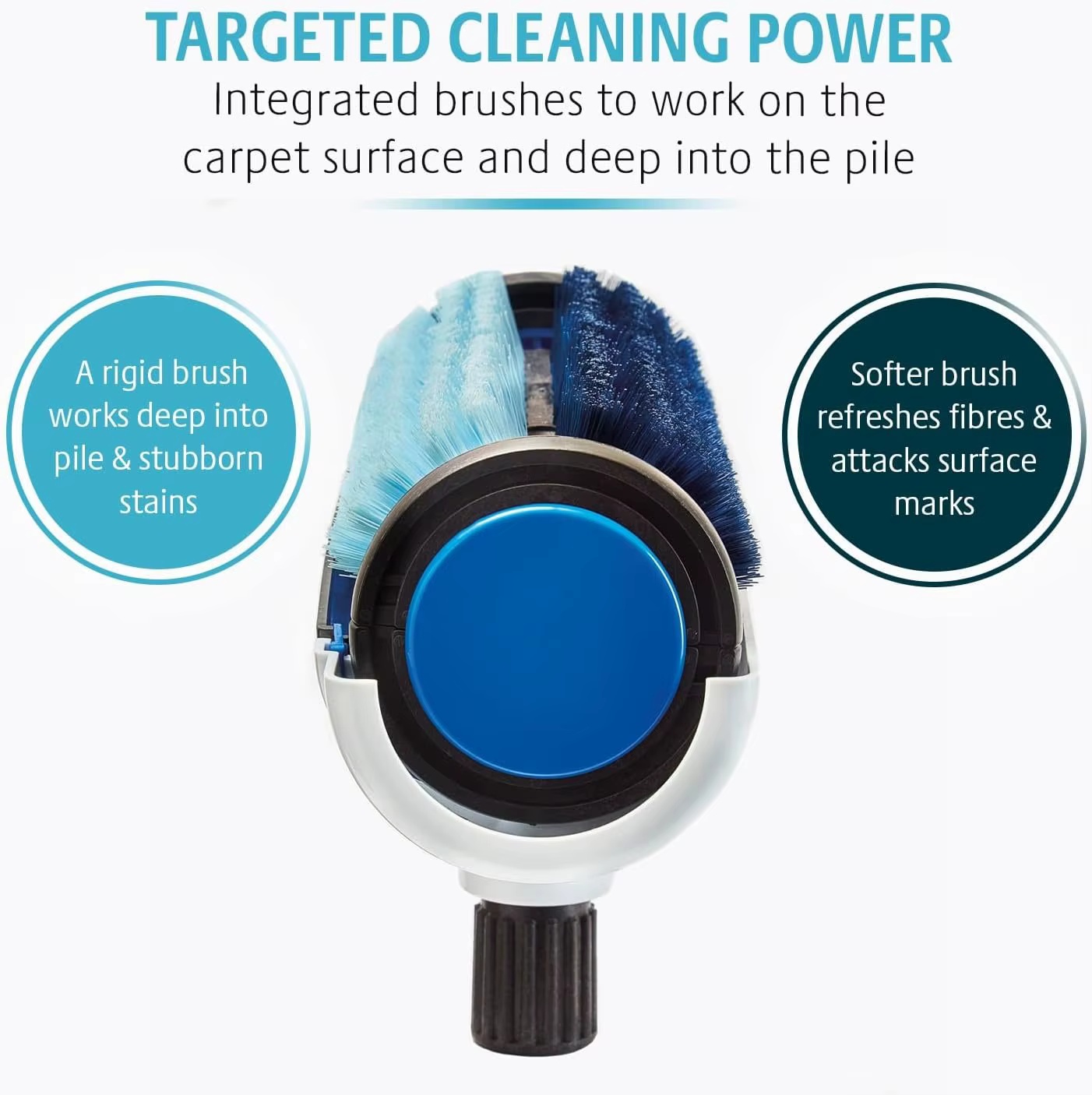1 Brosse de nettoyage de tapis verticale manuelle, nettoyant en profondeur pour la maison et le bureau