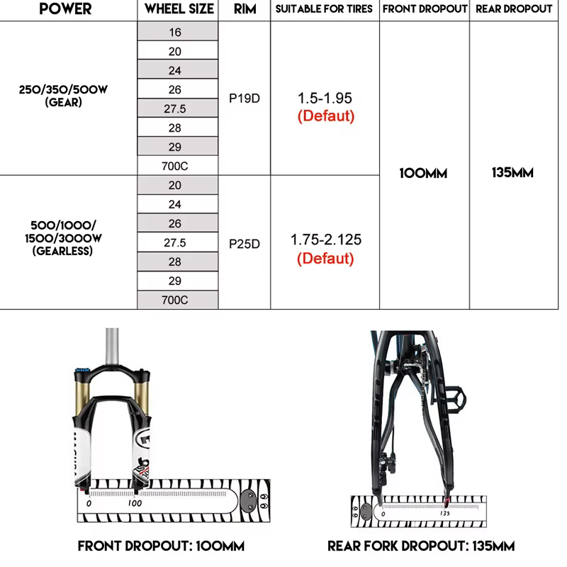 Kit de motorisation de vélo électrique, avec moteur intégré dans le moyeu de la roue, 36/48V, 500/350/1500W, 26/28 pouces