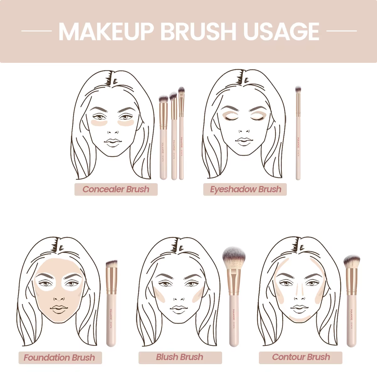 MAANGE 7 pièces/ensemble pinceaux de maquillage pour fond de teint cosmétique poudre correcteur Blush brosse mélange poils doux outils de beauté