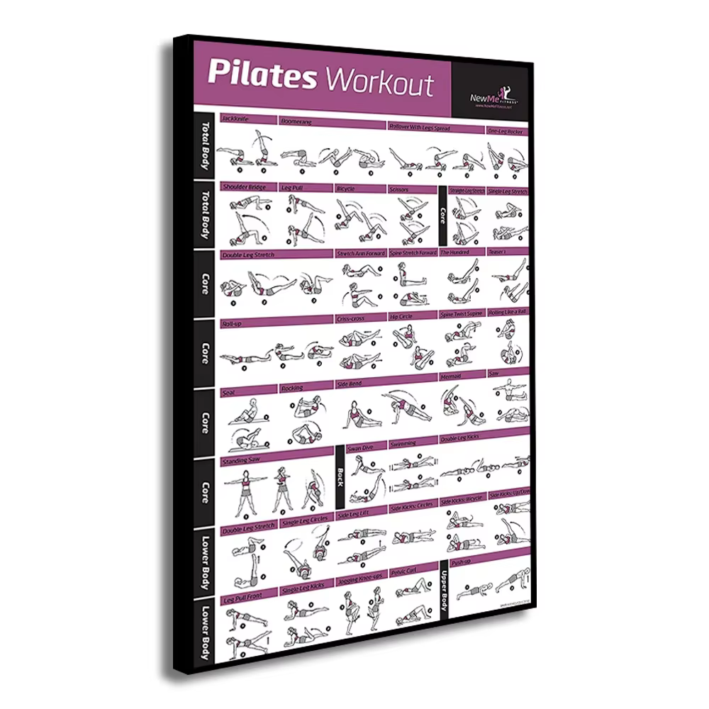 Tableau d'entraînement Pilates