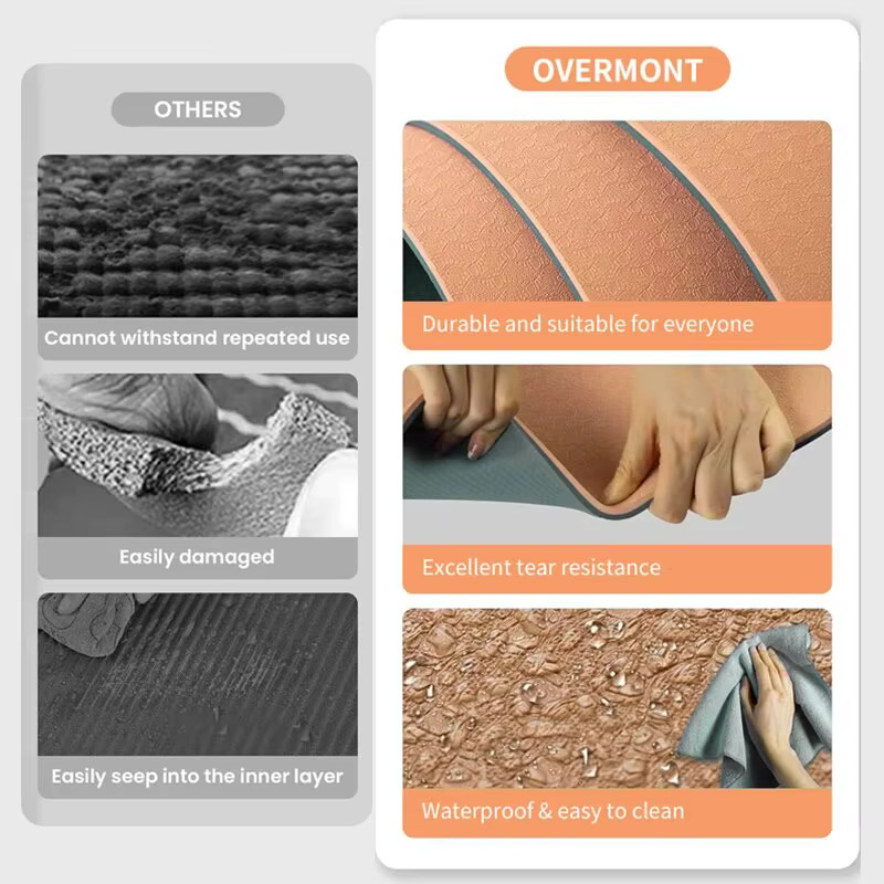 WESTTUNE Tapis de yoga antidérapant