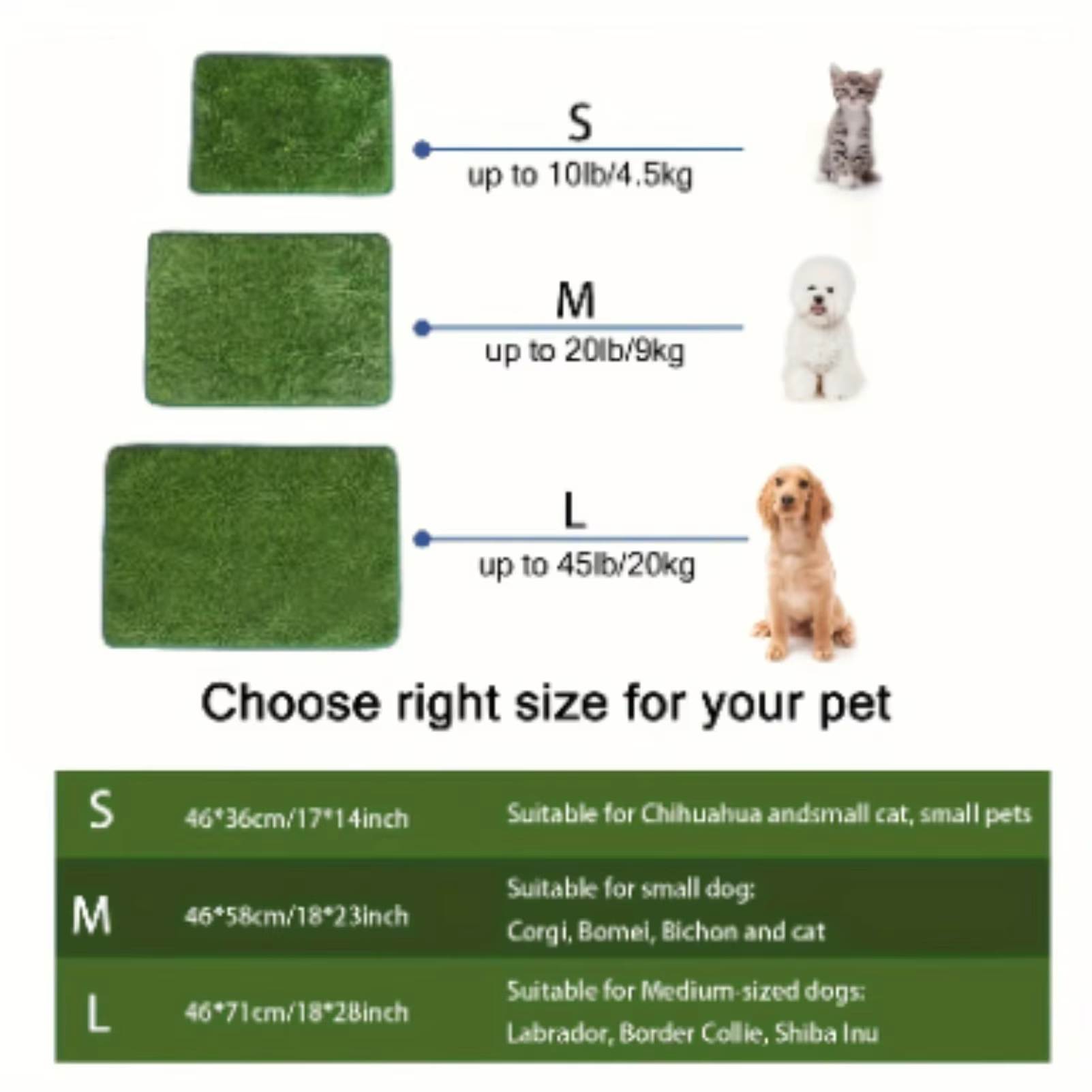 Tapis d'entraînement pour pot pour chien lavable et réutilisable – Coussin en herbe artificielle anti-odeur pour animaux de compagnie