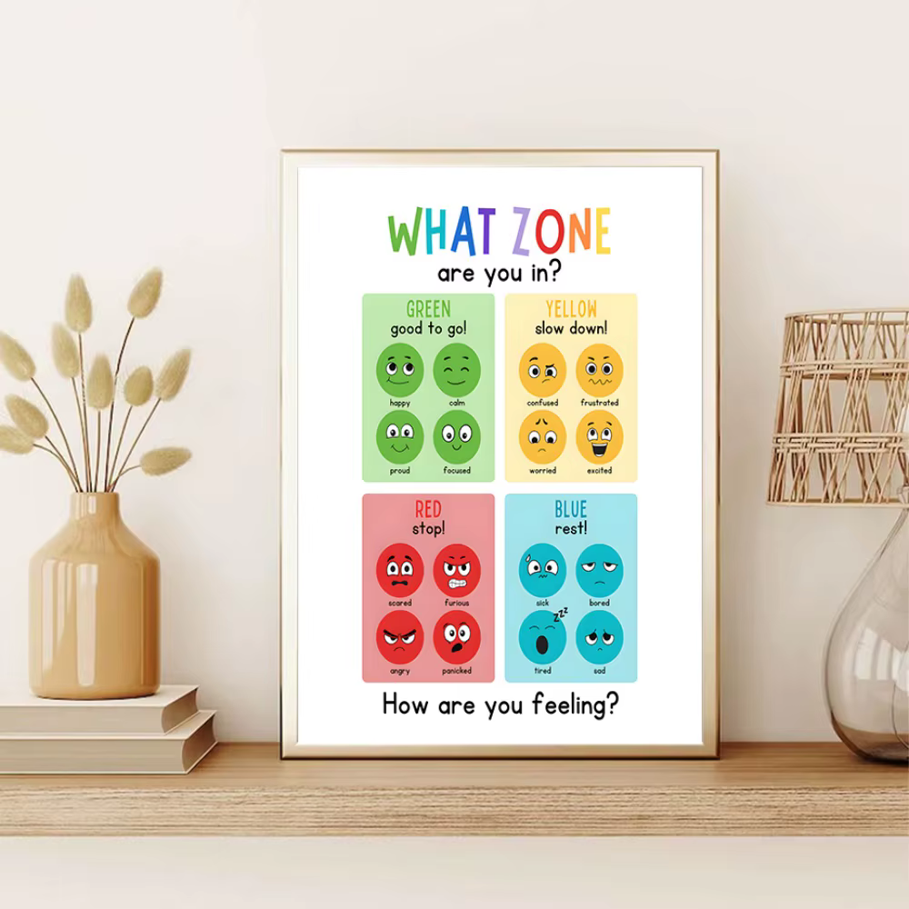Affiche éducative de sentiment d'émotions