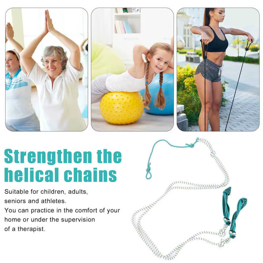 Sangle SPS commandée pour la stabilisation musculaire en spirale