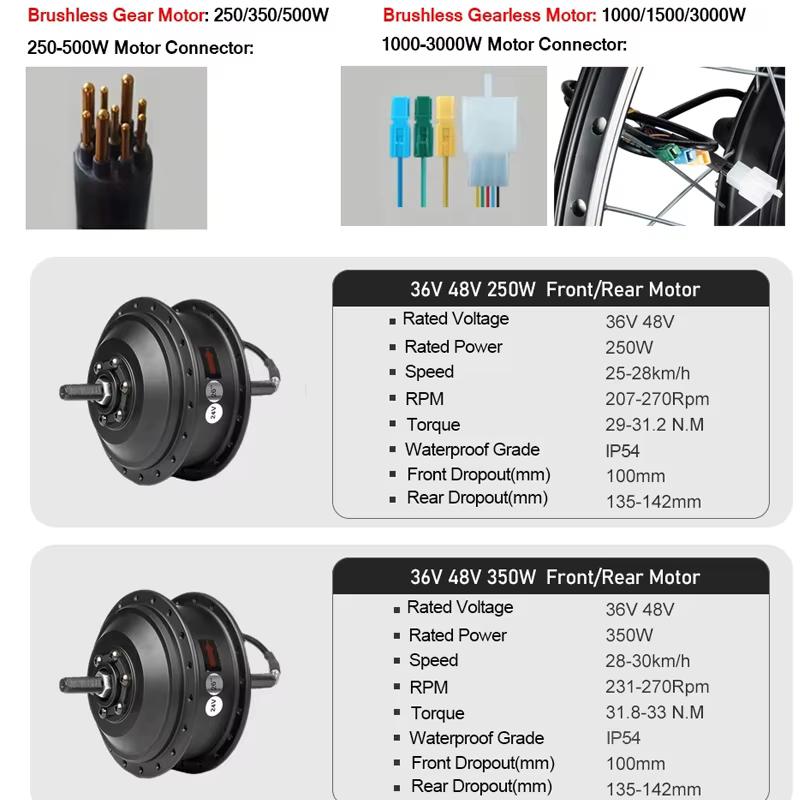 Kit de motorisation de vélo électrique, avec moteur intégré dans le moyeu de la roue, 36/48V, 500/350/1500W, 26/28 pouces