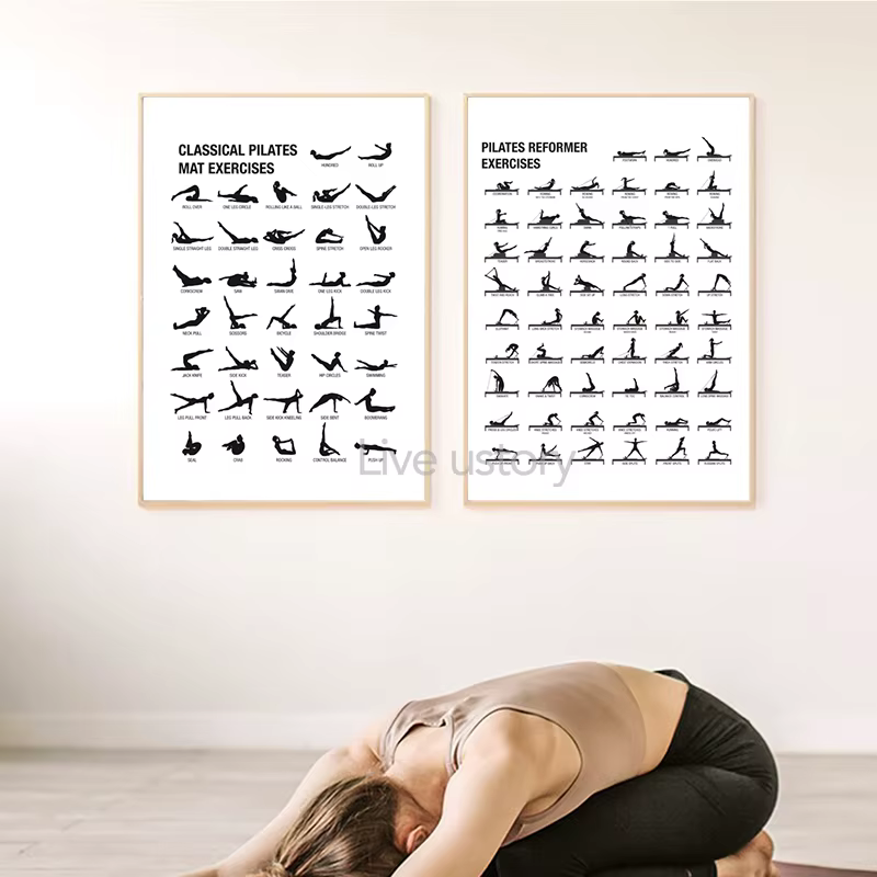 Affiche de tableau d'entraînement de Pilates