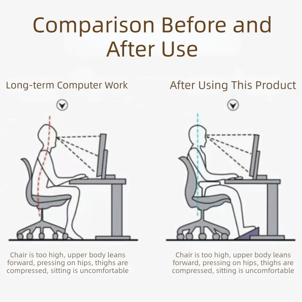 Repose-pieds ergonomique sous le bureau, base antidérapante, 6 niveaux, repose-jambes de bureau confortable, respirant, réglable, pour salle de bain
