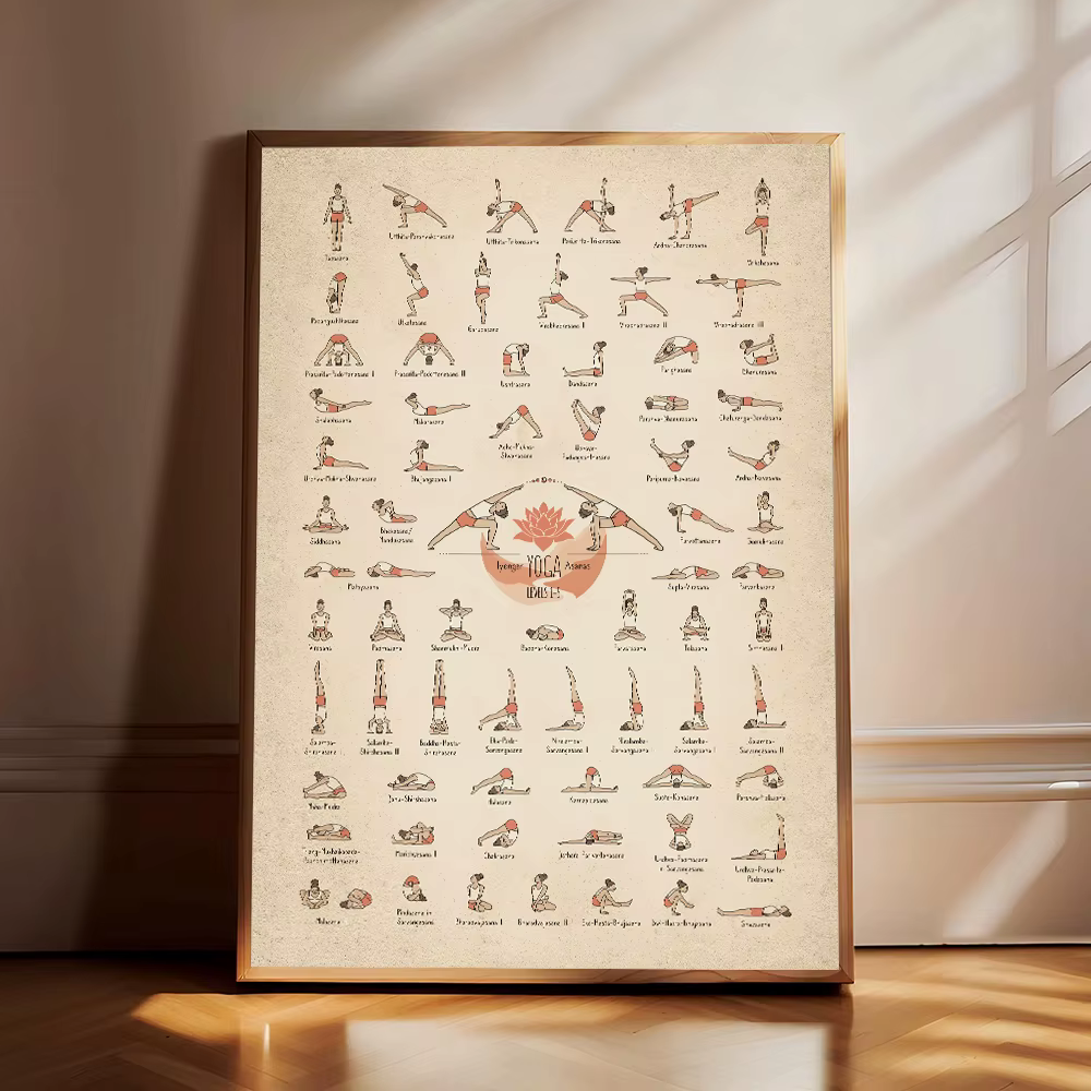 Affiche de décomposition des poses de yoga relaxantes en noir et blanc