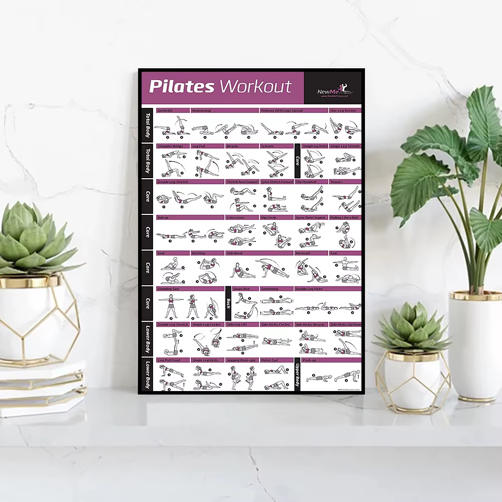 Tableau d'entraînement Pilates sur toile