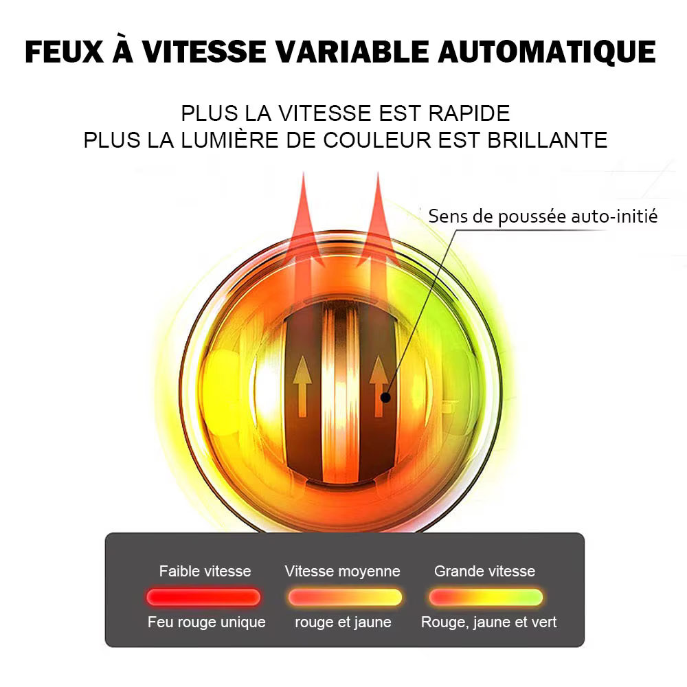 Boule de Force du poignet/boîte à billes en acier allié