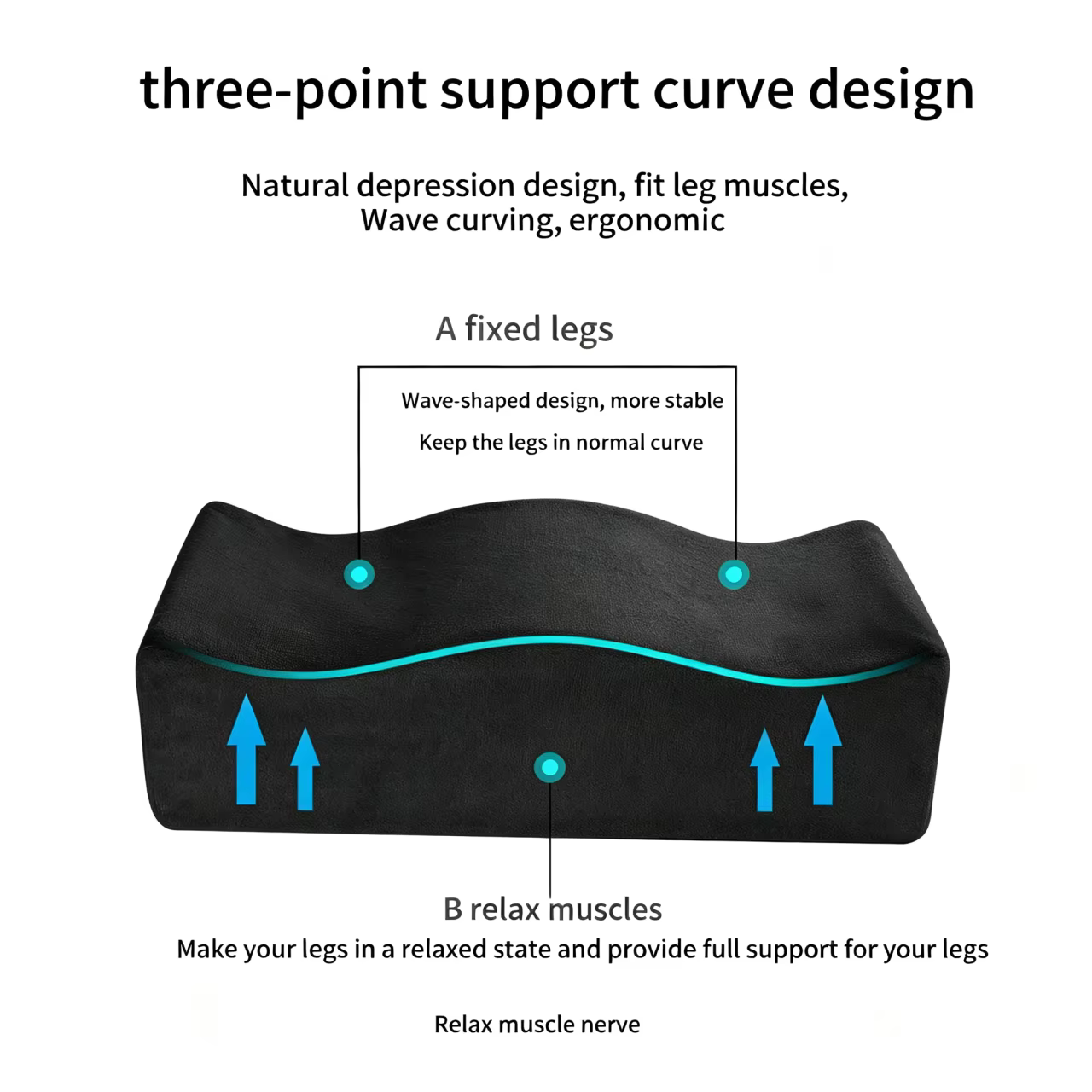 Le coussin de siège BBL soulage la pression du coccyx