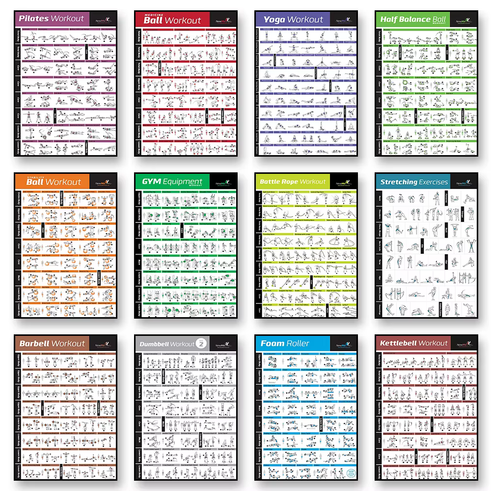 Tableau d'entraînement Pilates sur toile