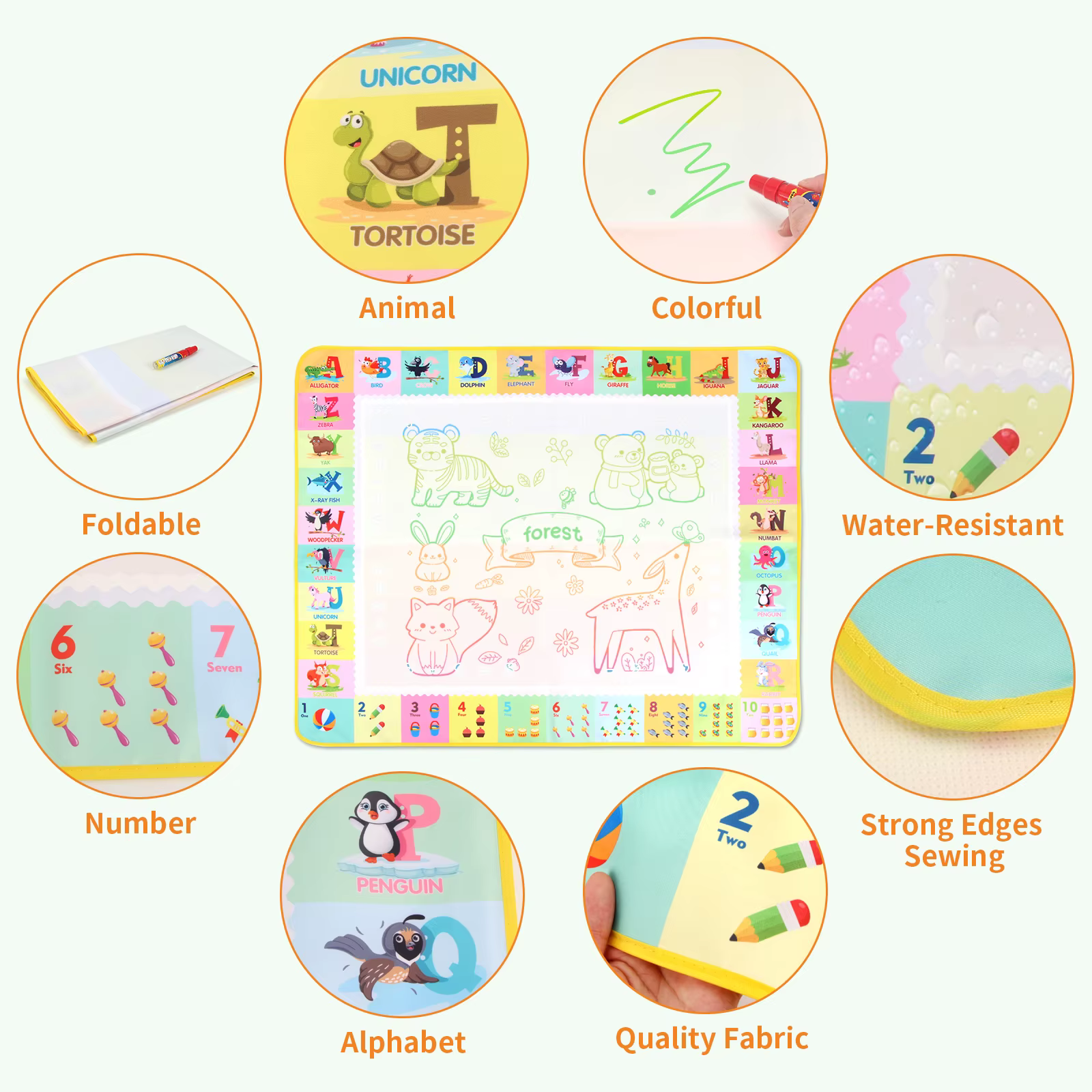Tapis de dessin à l'eau magique 100x80CM, gribouillage à colorier avec stylos magiques réutilisables, planche de peinture Montessori, jouets éducatifs, cadeaux pour enfants