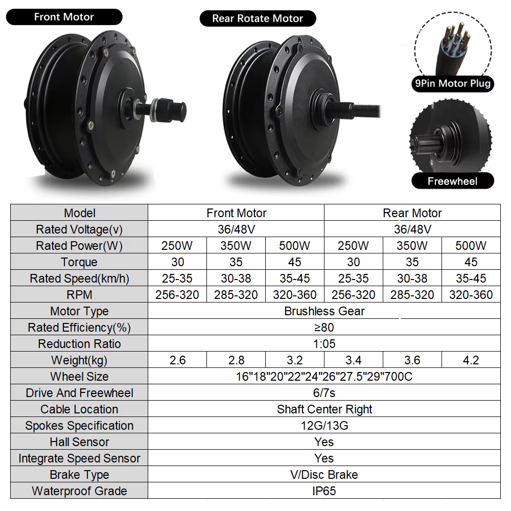 Moteur de roue avant ou arrière pour vélo, moteur de moyeu sans balais 36V 48V 250W 350W 500W, puissance adaptée aux roues de 20 pouces à 700c