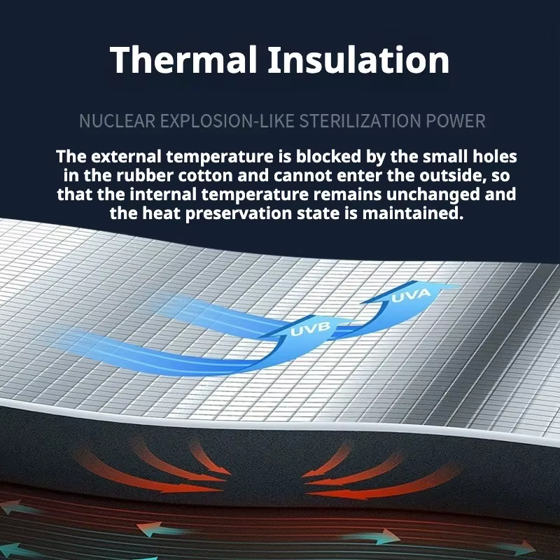 Rouleau d'isolation en feuille d'aluminium, tapis d'isolation acoustique et thermique, isolation phonique pour voiture, isolation acoustique pour sol en mousse, toit, tuyaux