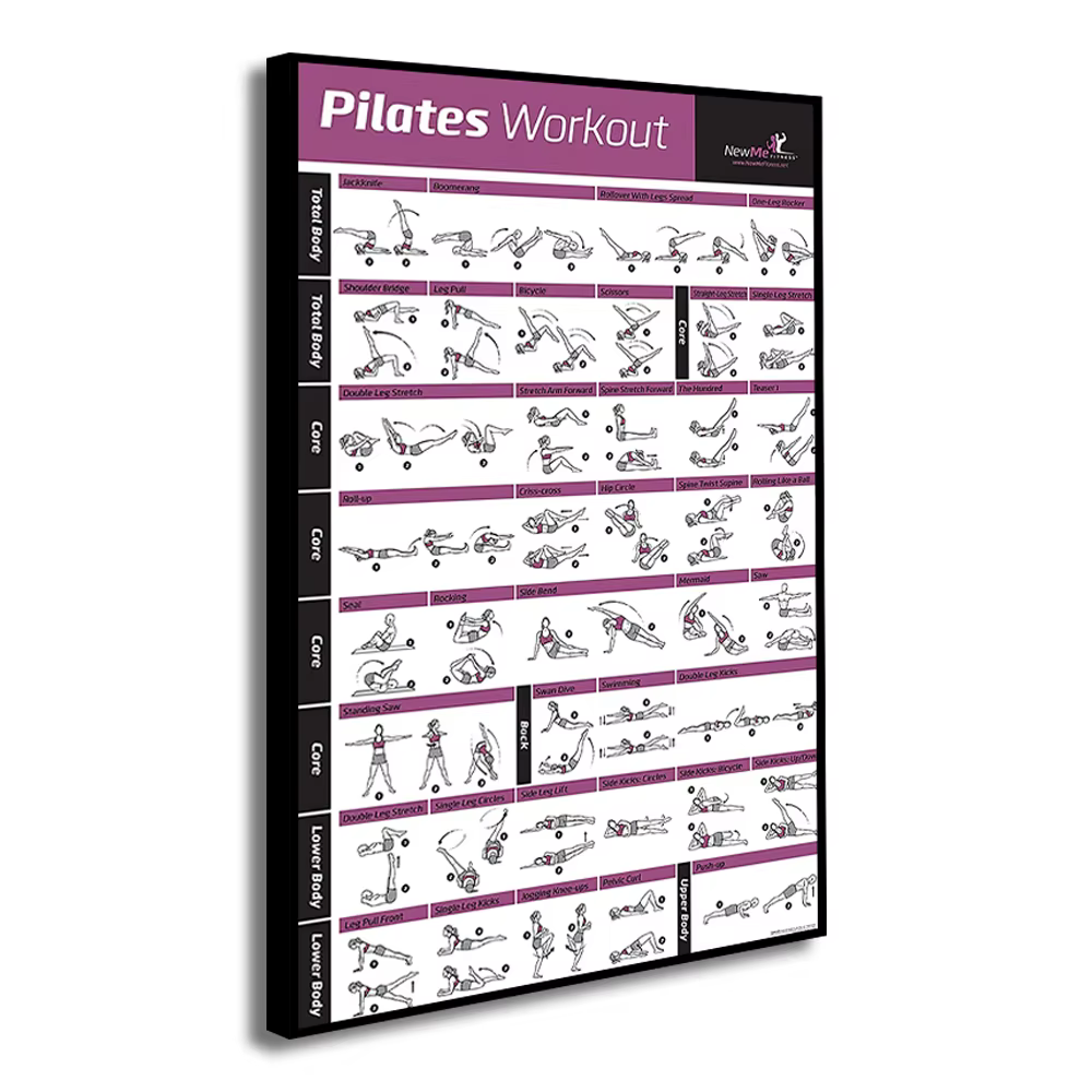 Tableau d'entraînement Pilates sur toile