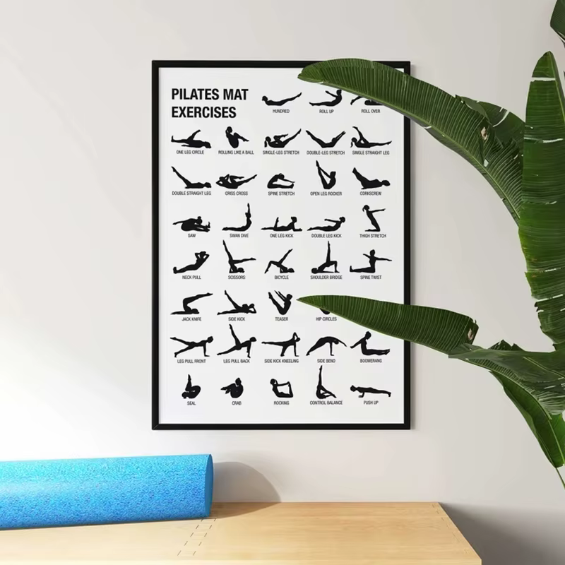 Affiche de Pilates, Art de Pilates